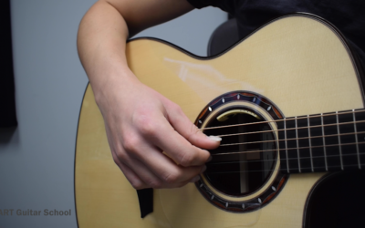 Introduction to Fingerstyle Guitar